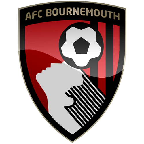 Championship Bournemouth